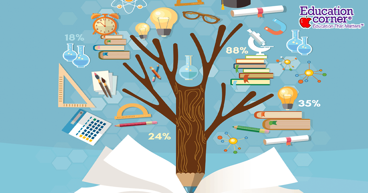 차세대 교육의 핵심